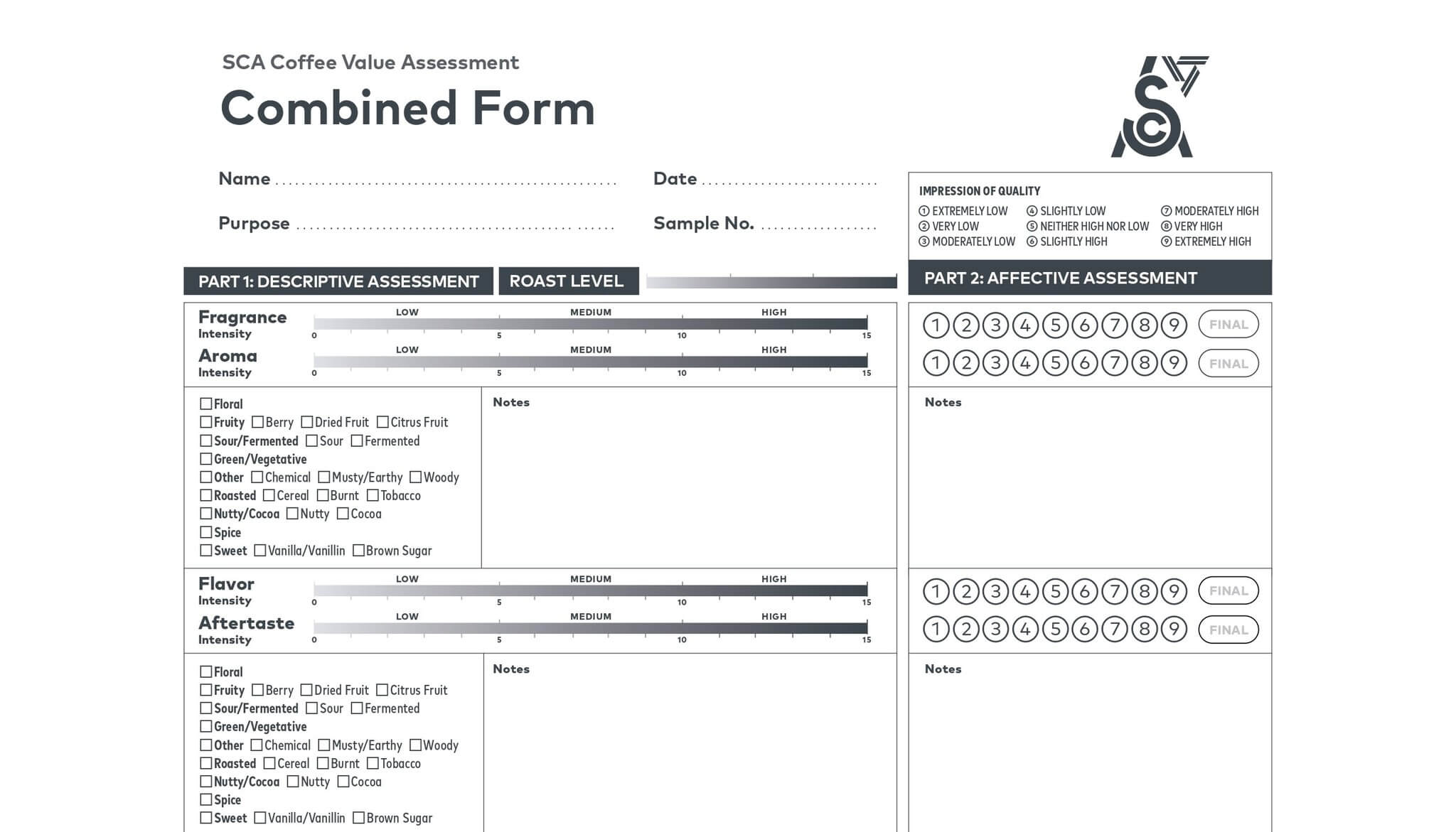 Combined Form — бланк комбинированной оценки кофе с востребованными категориями