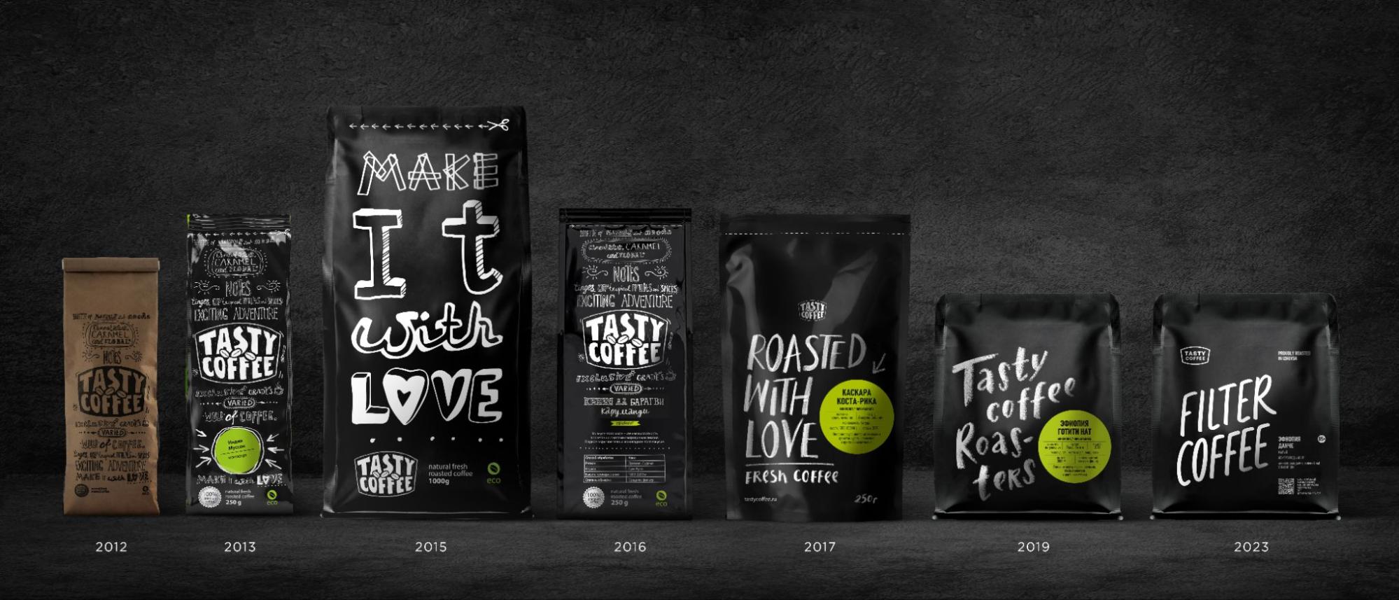История дизайна пачек Tasty Coffee