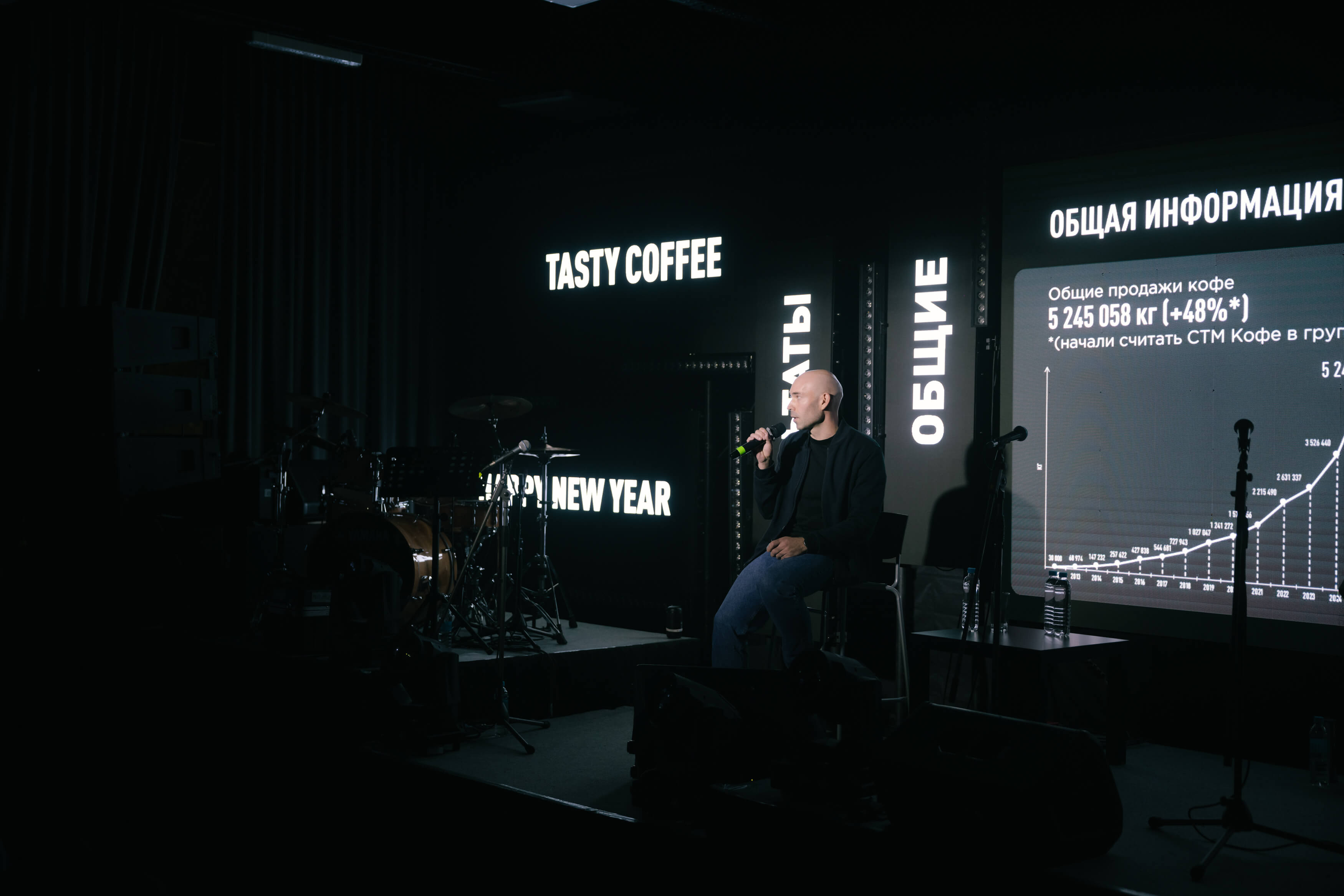 Выступление Михаила Шарова на корпоративе компании