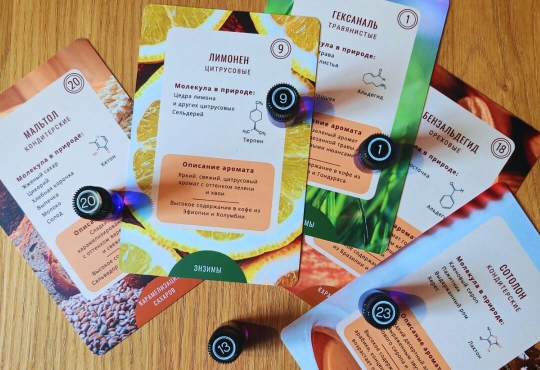 Карточки с описаниями ароматов из набора Aroma.Tea.ka